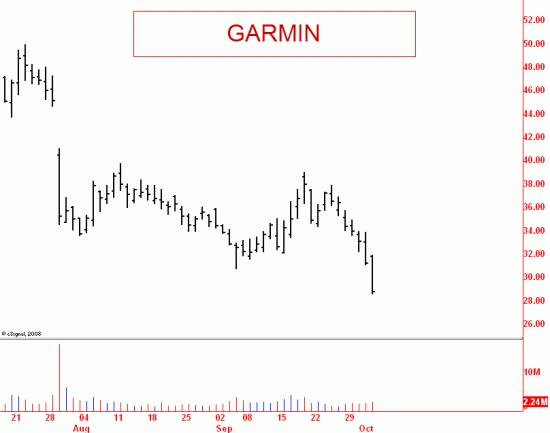 grmn105 Click to Enlarge