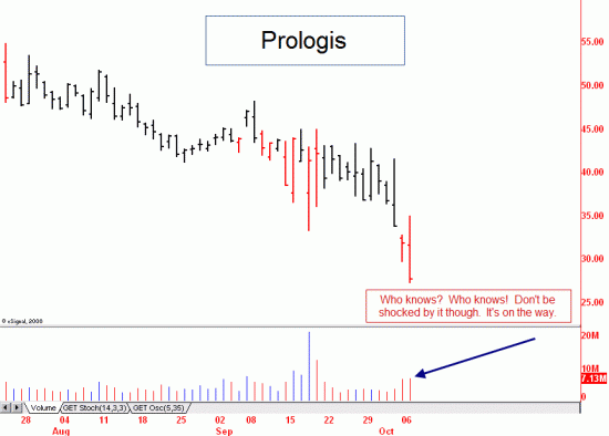 prologis107 Click to Enlarge