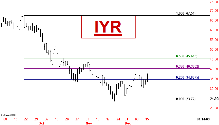 usd12161 Click to Enlarge